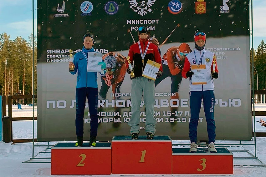 Новости спорта